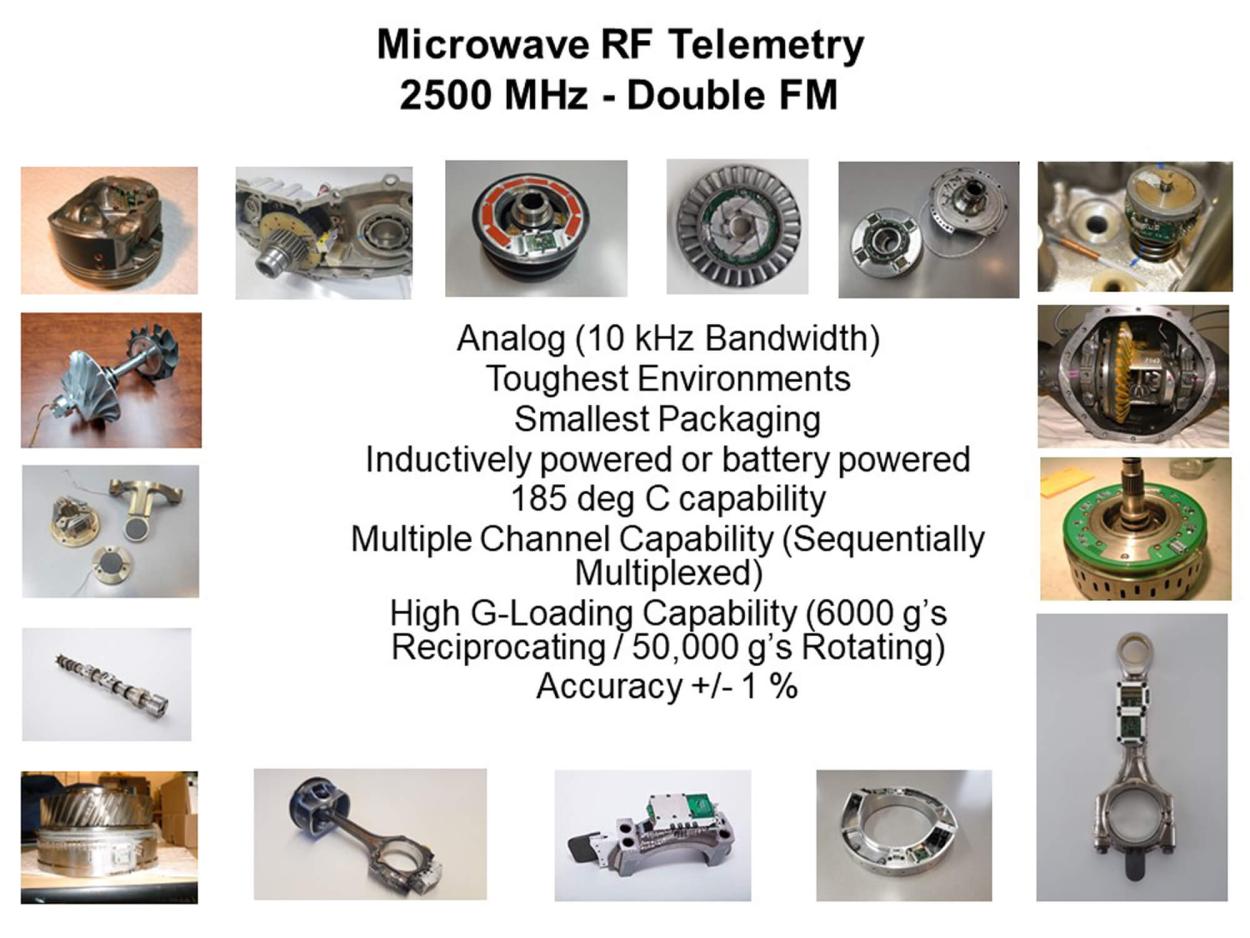 Microwave RF Telemetry Products